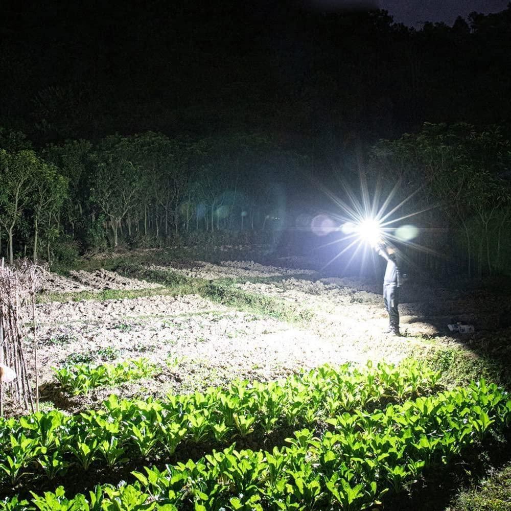 Multifunctional & Portable- Super LED Flashlight